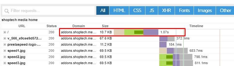 page load speed